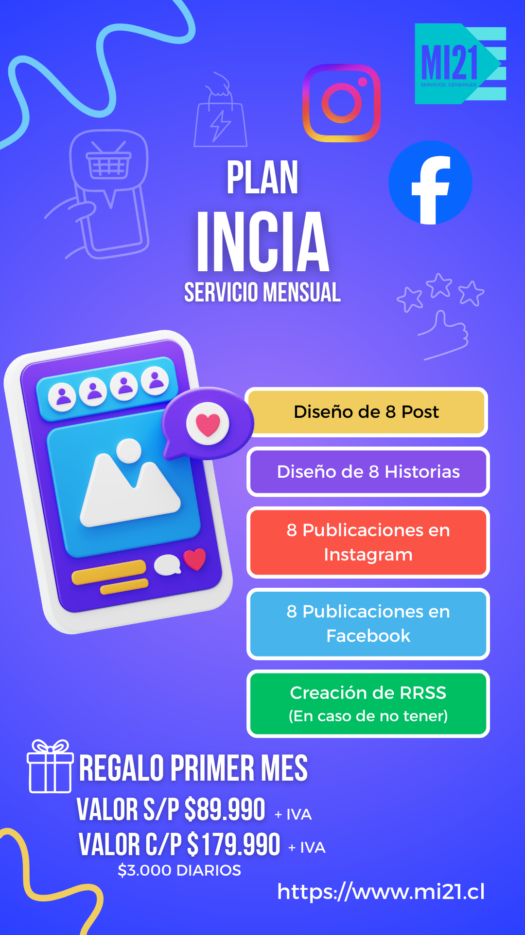 Plan Inicia - MI21